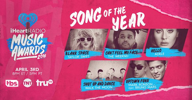 Taylor Swift iheartradion awards 2016 nominaties